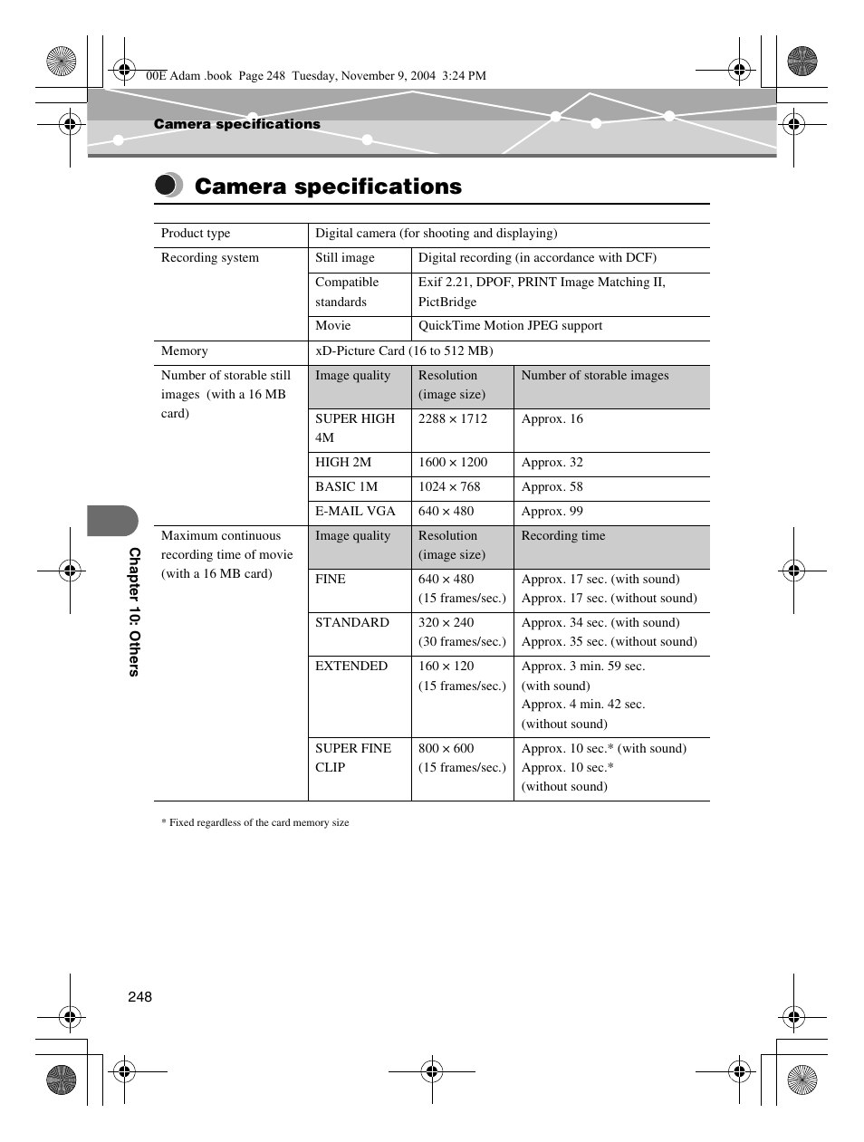 Camera specifications | Olympus IR-500 User Manual | Page 248 / 259