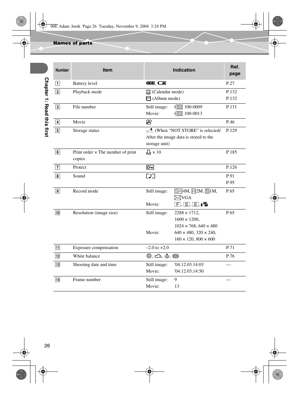 Olympus IR-500 User Manual | Page 26 / 259