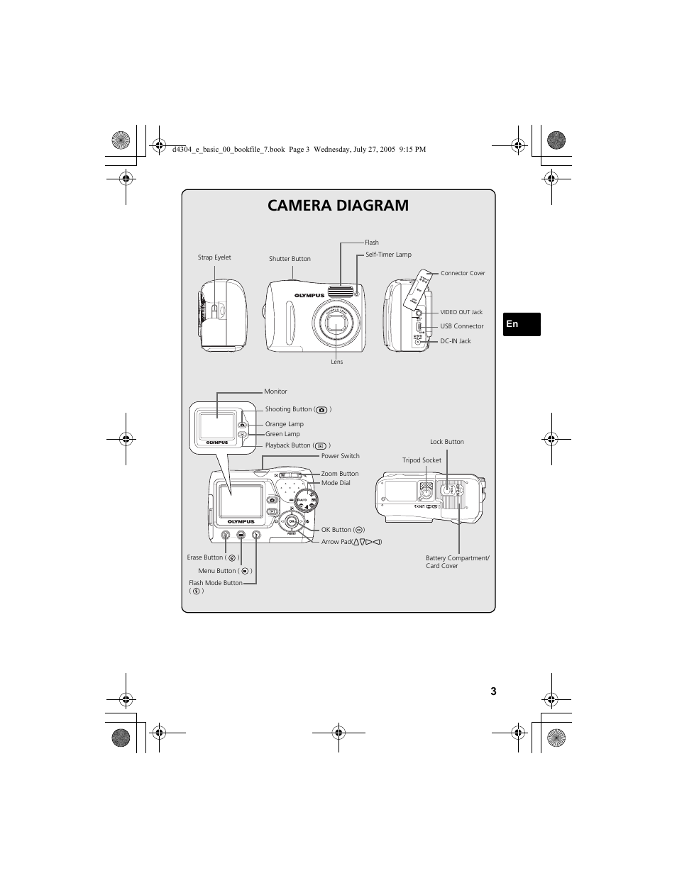 Camera diagram | Olympus FE-100 User Manual | Page 3 / 116