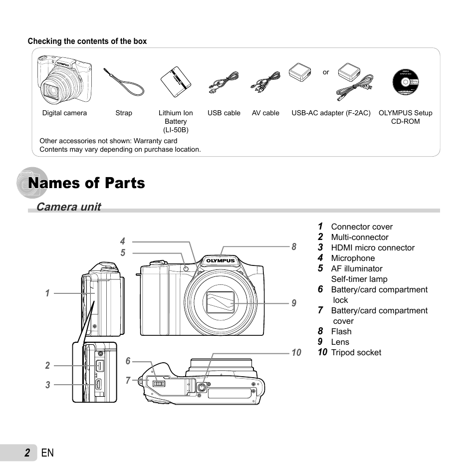 Names of parts, Camera unit, 2 en | Olympus SZ-14 User Manual | Page 2 / 80