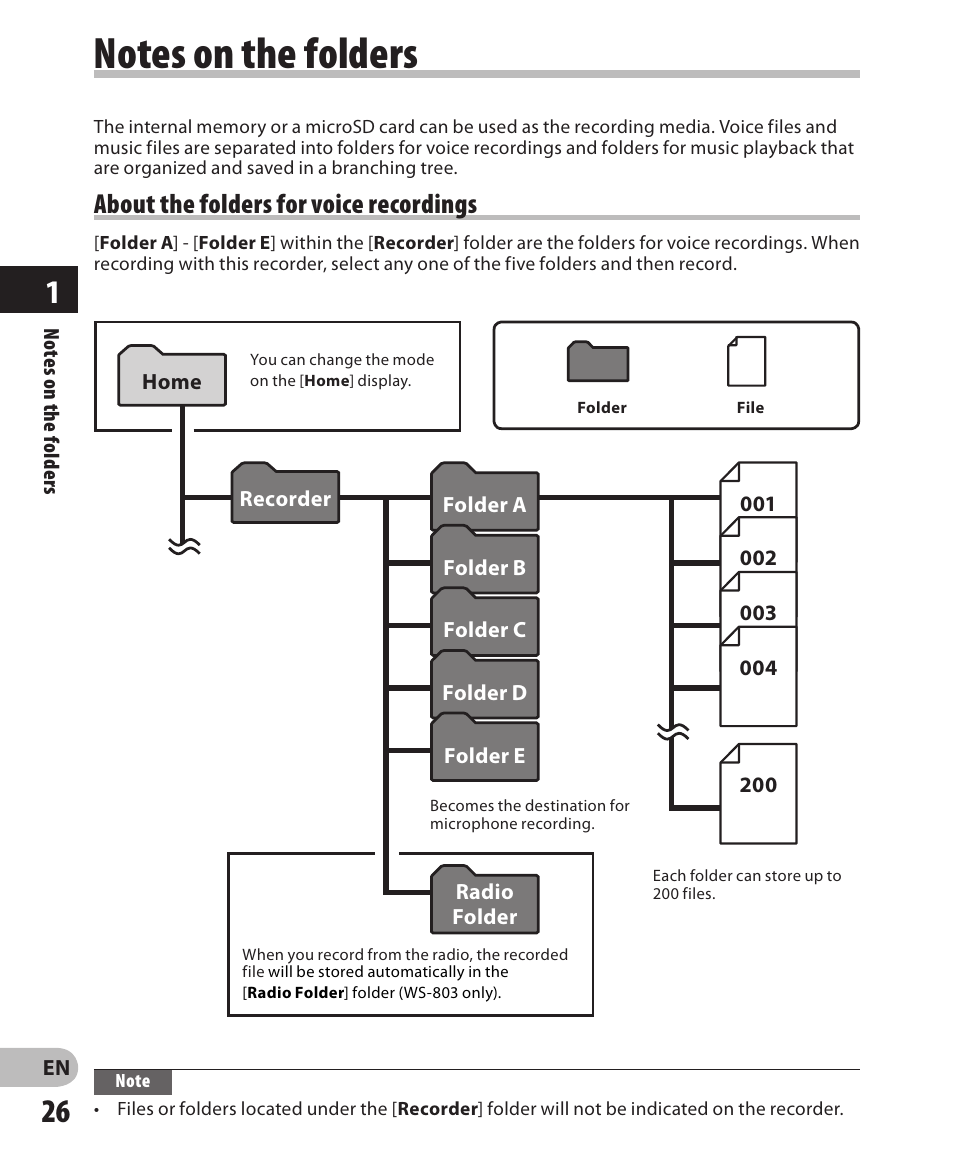 About the folders for voice recordings | Olympus WS-802 User Manual | Page 26 / 95