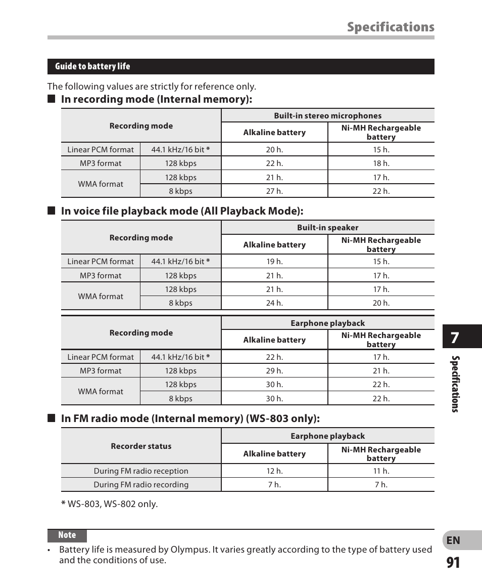 Specifications, En specific ations, 4 in voice file playback mode (all playback mode) | Olympus WS-802 User Manual | Page 91 / 95