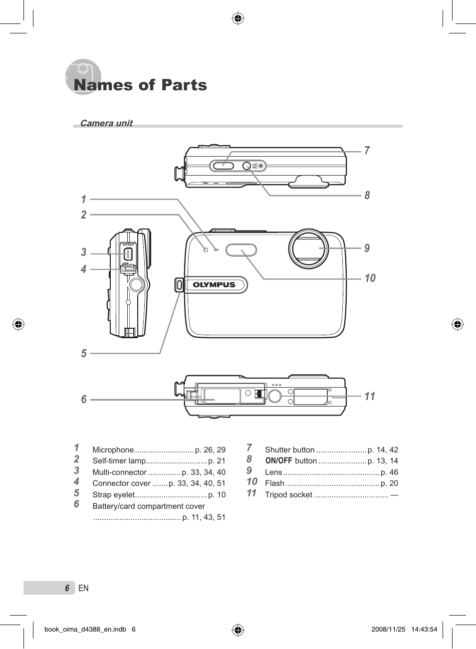 Names of parts | Olympus STYLUS-550WP User Manual | Page 6 / 70