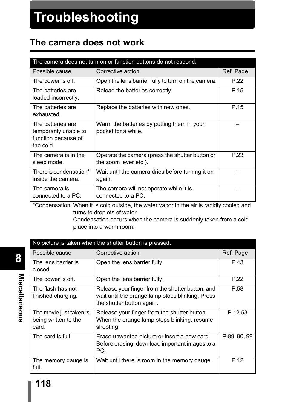 Troubleshooting, The camera does not work | Olympus D-560 Zoom User Manual | Page 119 / 171