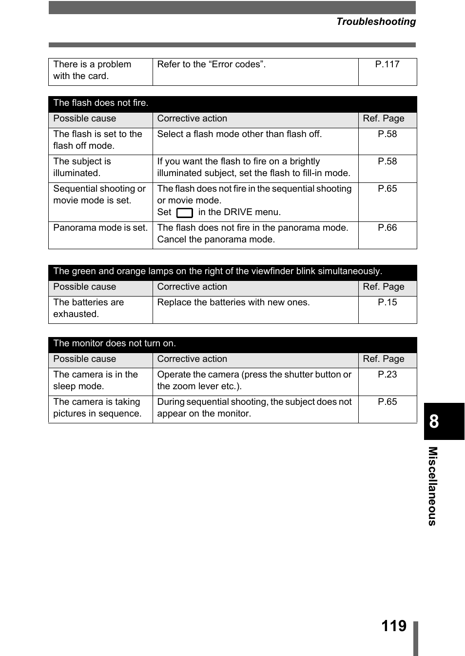 Olympus D-560 Zoom User Manual | Page 120 / 171