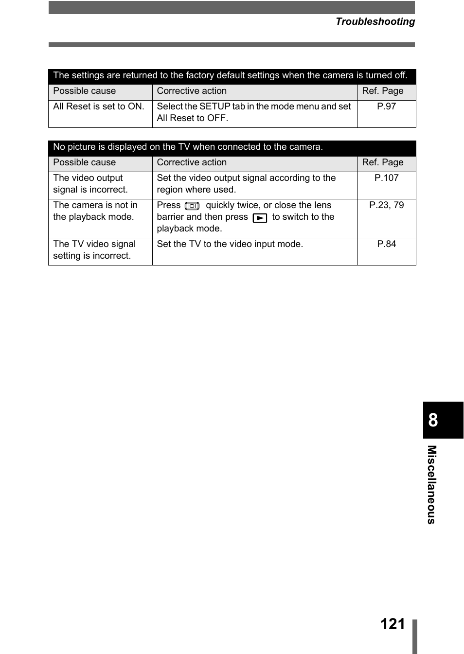 Olympus D-560 Zoom User Manual | Page 122 / 171