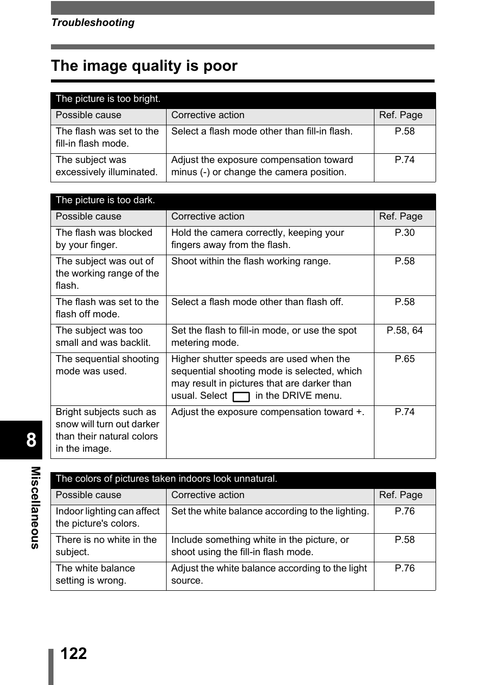 The image quality is poor | Olympus D-560 Zoom User Manual | Page 123 / 171