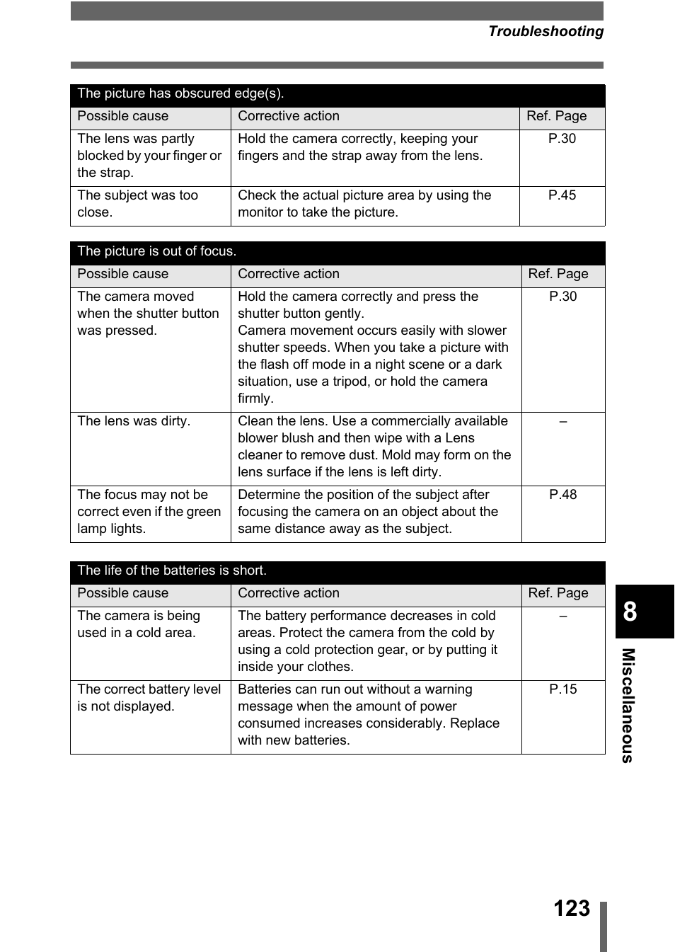 Olympus D-560 Zoom User Manual | Page 124 / 171