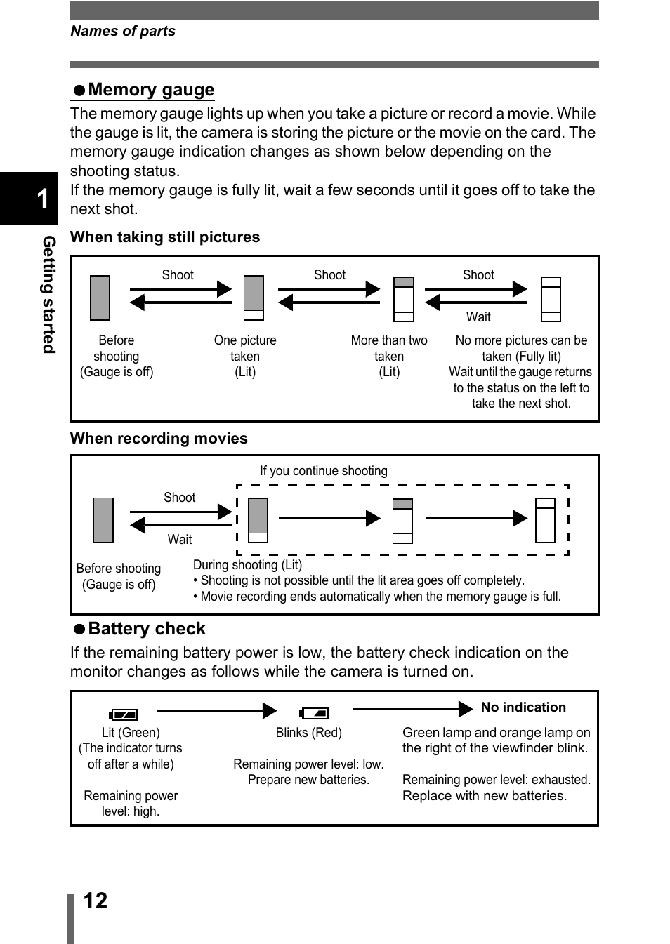 P.12 | Olympus D-560 Zoom User Manual | Page 13 / 171