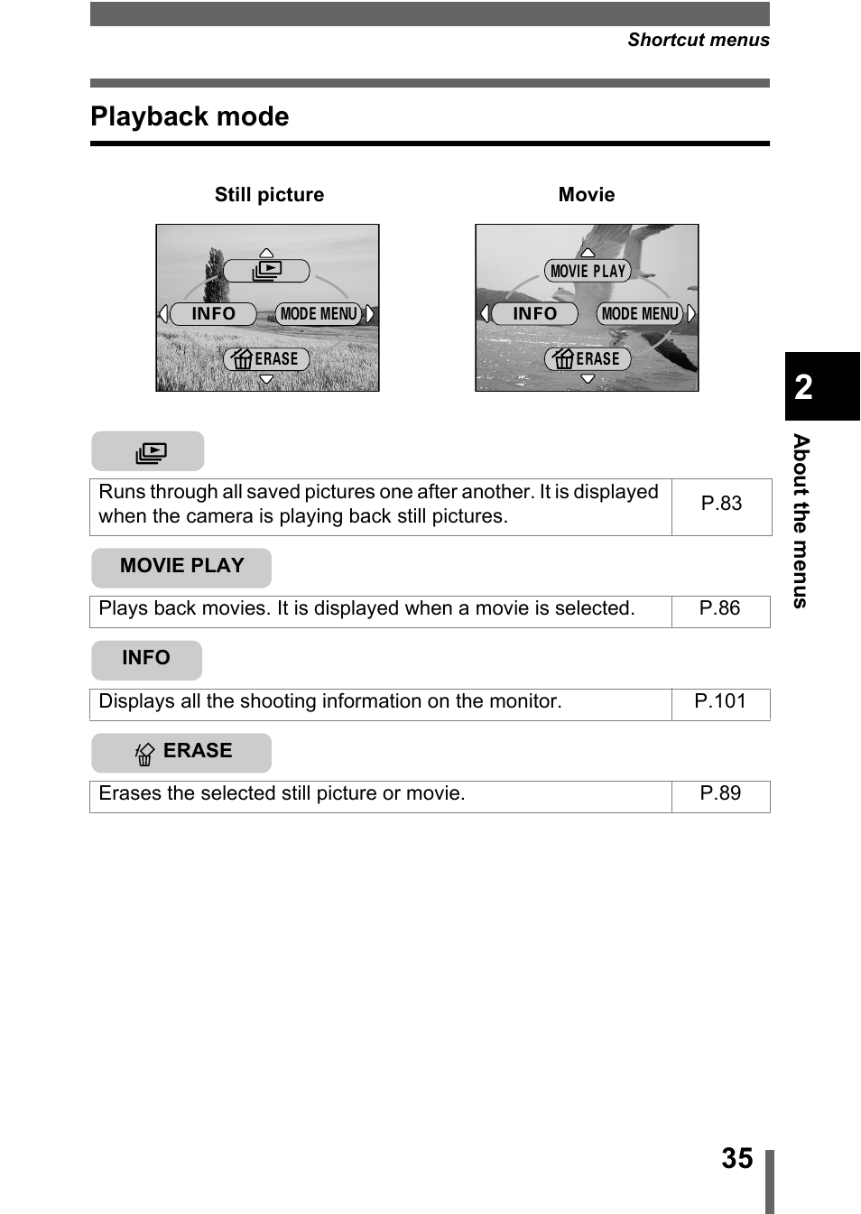 Playback mode | Olympus D-560 Zoom User Manual | Page 36 / 171