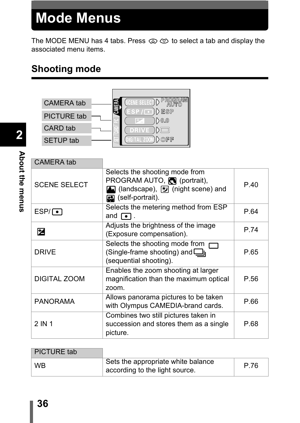 Mode menus, Shooting mode | Olympus D-560 Zoom User Manual | Page 37 / 171