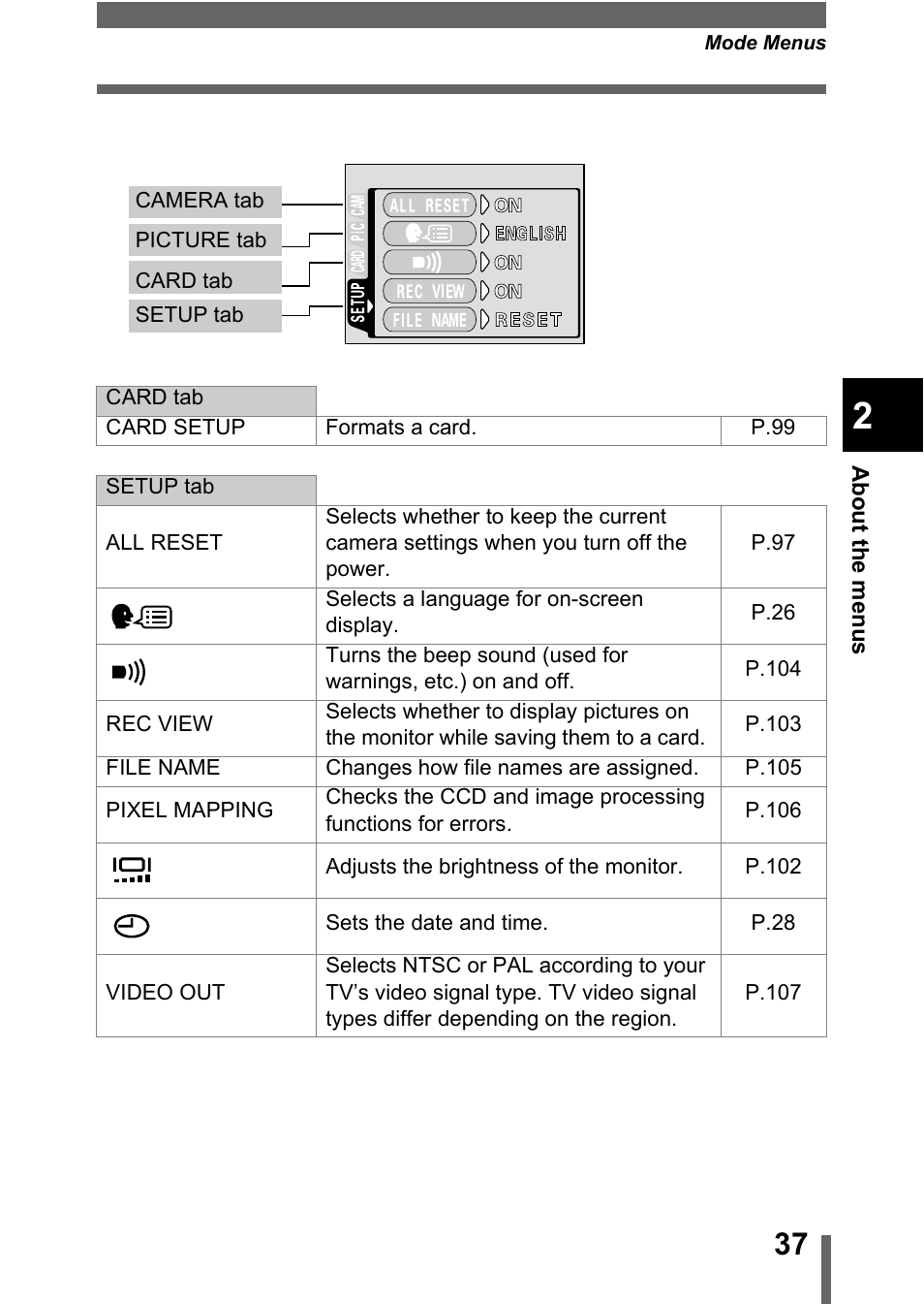 Olympus D-560 Zoom User Manual | Page 38 / 171