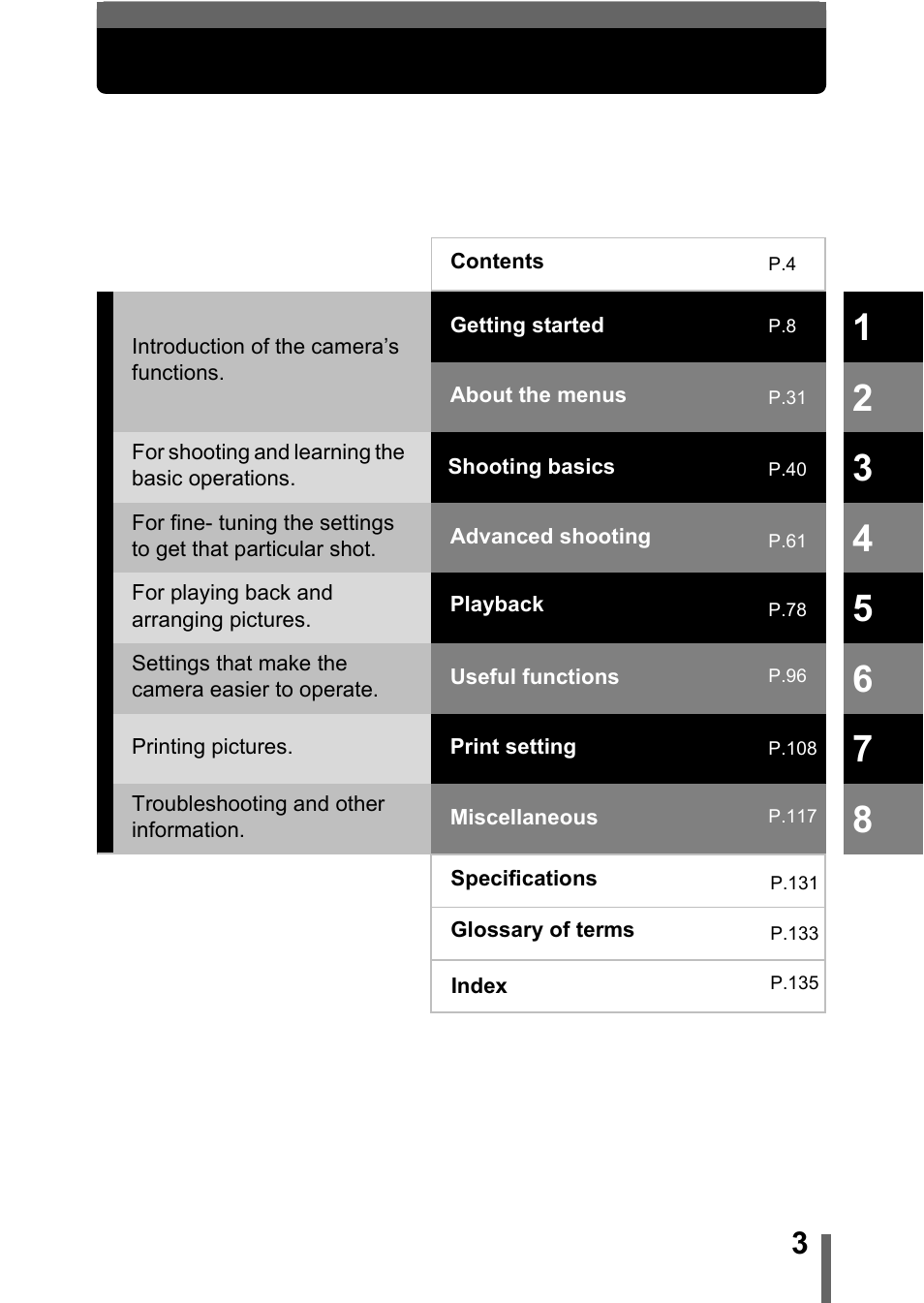 Olympus D-560 Zoom User Manual | Page 4 / 171