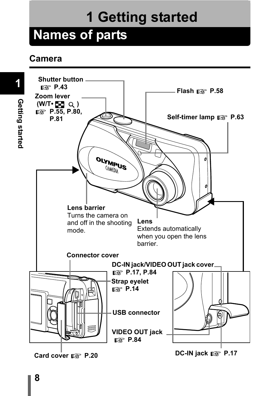 1 getting started, Names of parts, Camera | Getting started | Olympus D-560 Zoom User Manual | Page 9 / 171