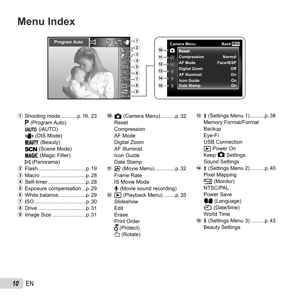 Menu index, 10 en | Olympus VH-210 User Manual | Page 10 / 71