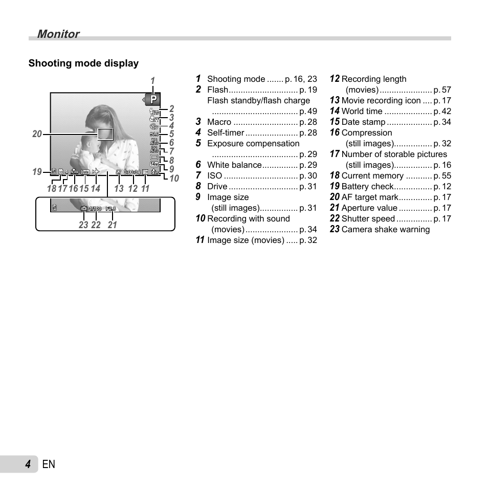 Monitor, 4 en | Olympus VH-210 User Manual | Page 4 / 71