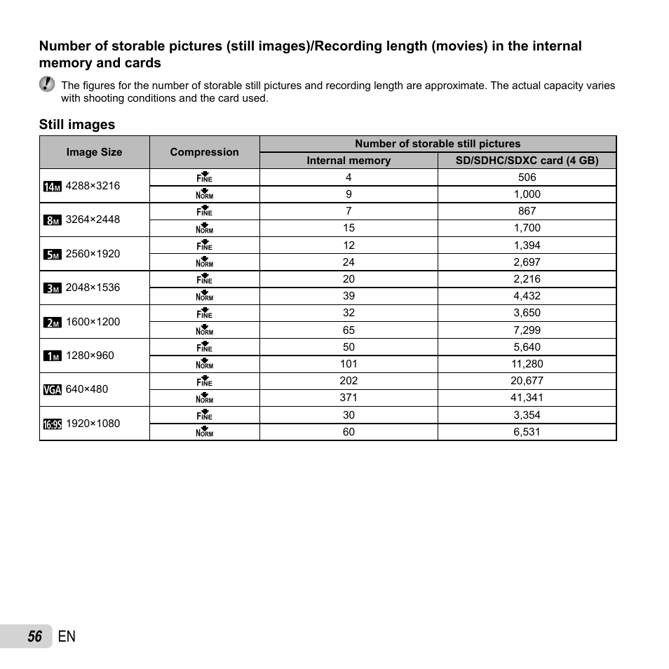 56 en, Still images | Olympus VH-210 User Manual | Page 56 / 71