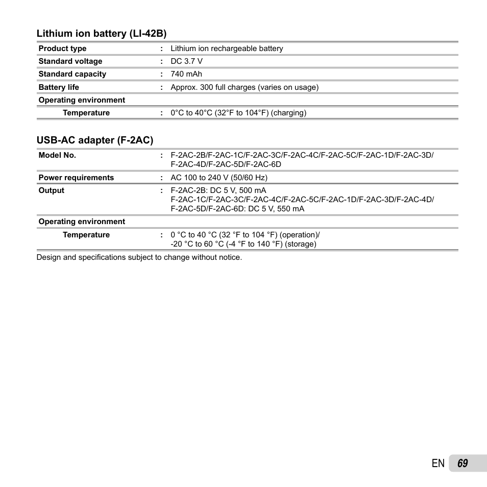 69 en | Olympus VH-210 User Manual | Page 69 / 71