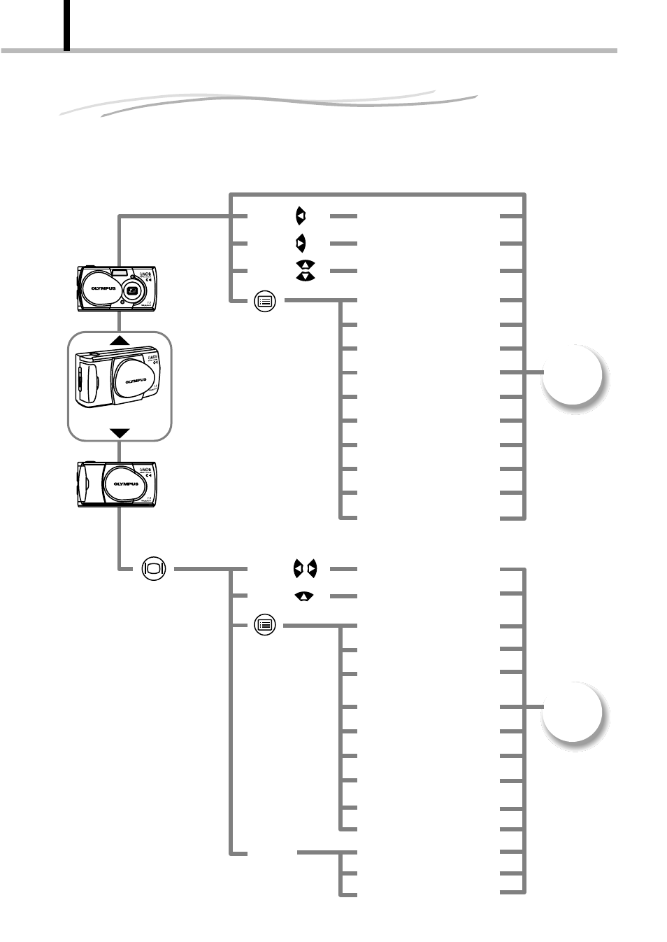 Simplified operation chart | Olympus D-100 User Manual | Page 88 / 104