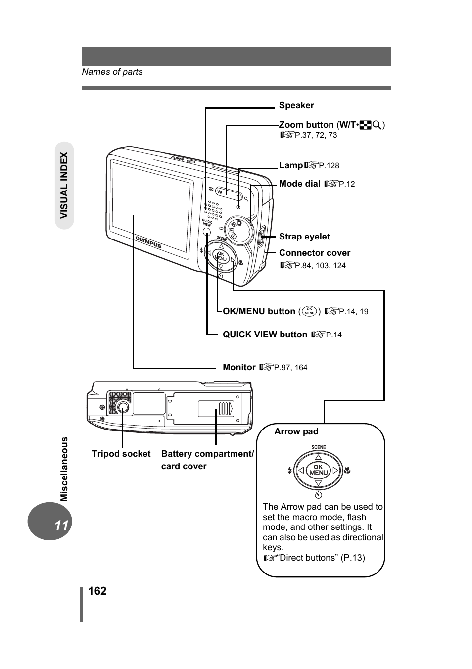 Olympus Stylus 500 Digital User Manual | Page 162 / 170