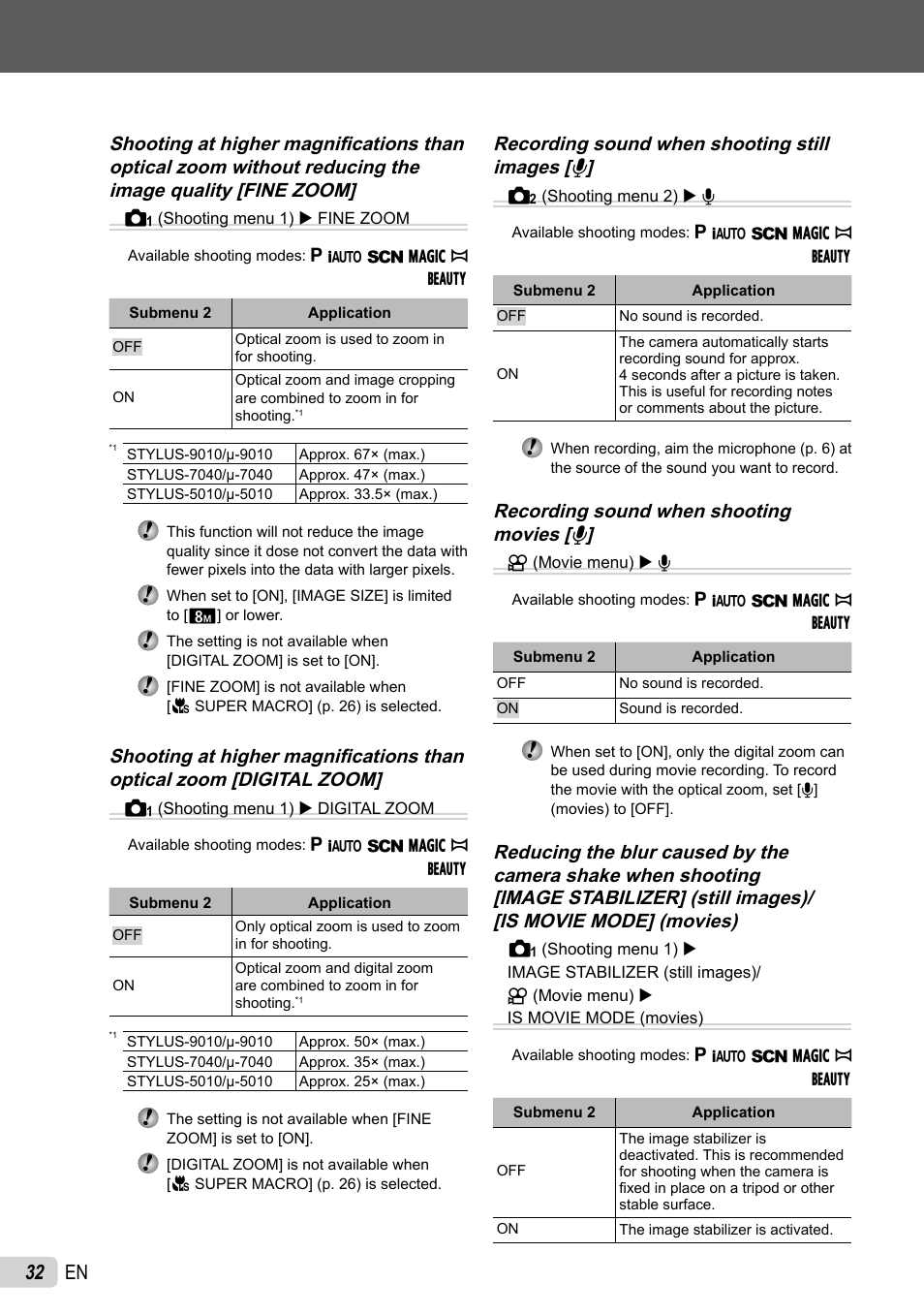 32 en, Recording sound when shooting still images [ r, Recording sound when shooting movies [ r | Olympus STYLUS-5010 User Manual | Page 32 / 74