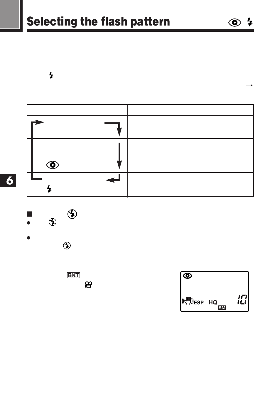 Selecting the flash pattern | Olympus E-100 RS User Manual | Page 106 / 220