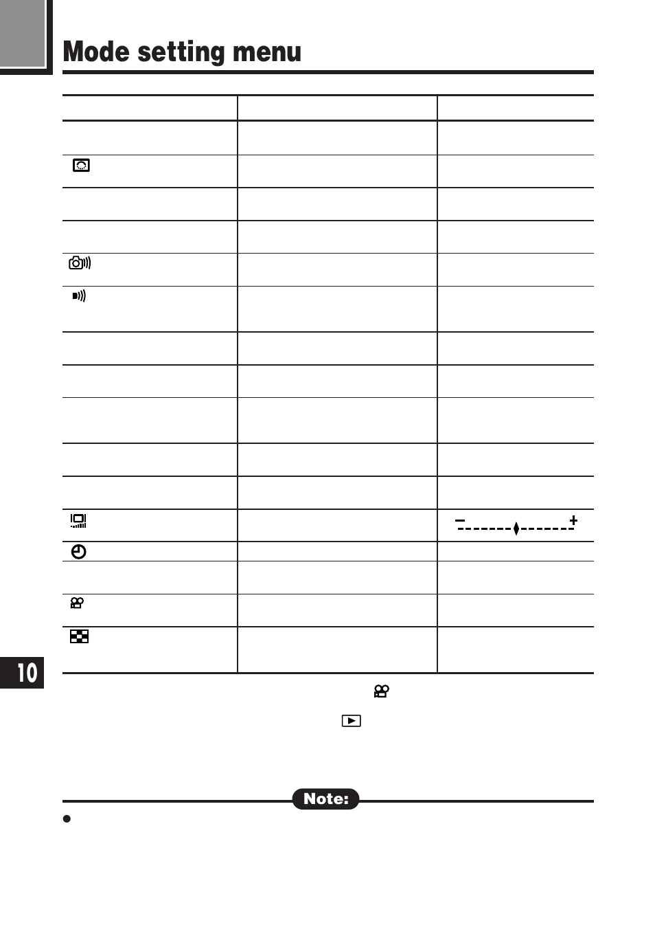 Mode setting menu | Olympus E-100 RS User Manual | Page 170 / 220