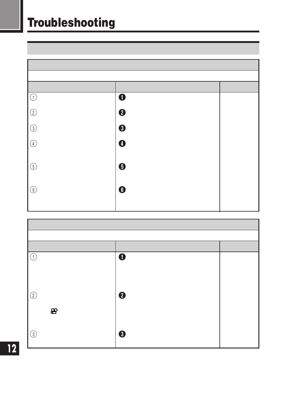 Troubleshooting, Operating problems | Olympus E-100 RS User Manual | Page 200 / 220