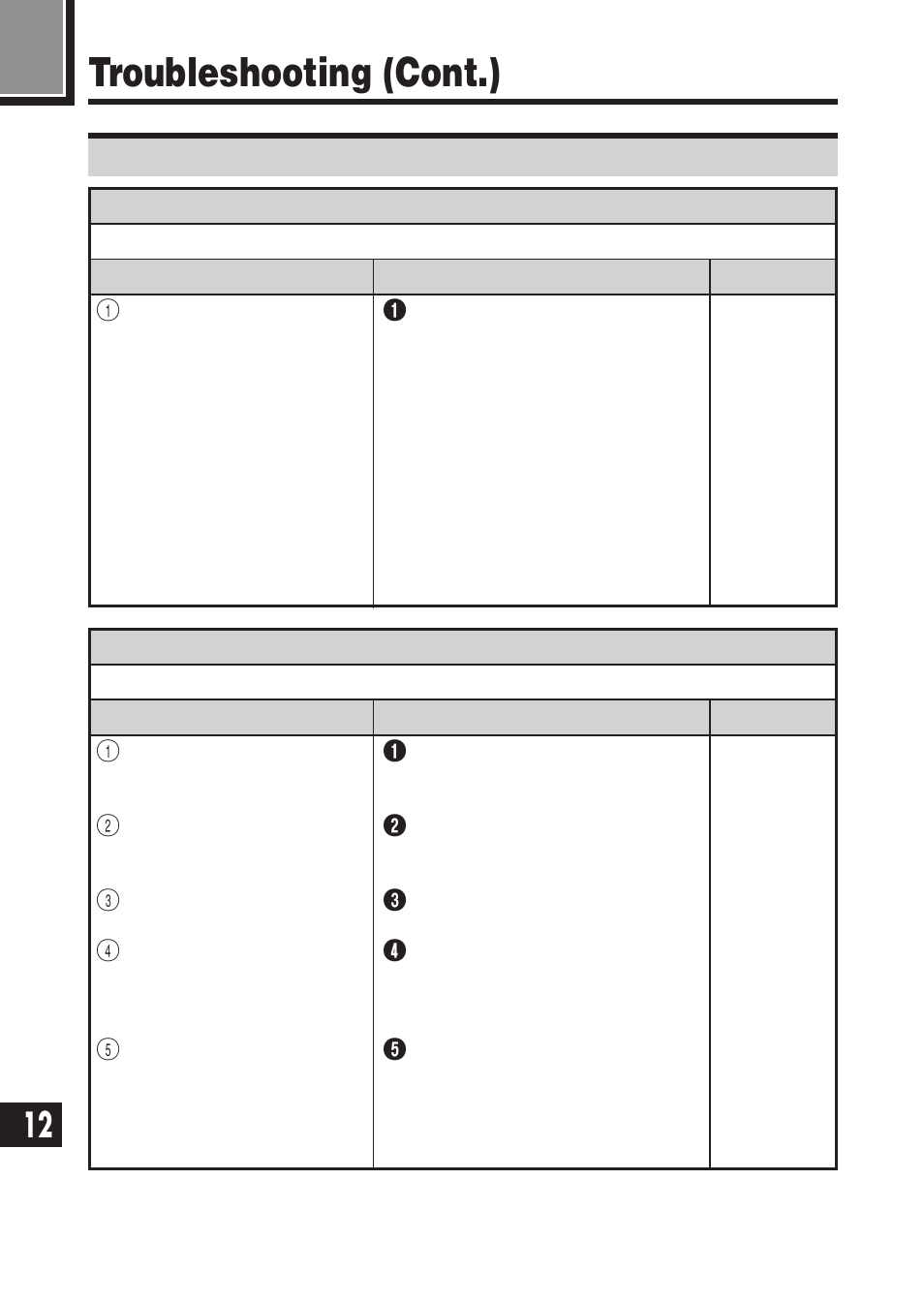 Troubleshooting (cont.), Problems with images | Olympus E-100 RS User Manual | Page 204 / 220