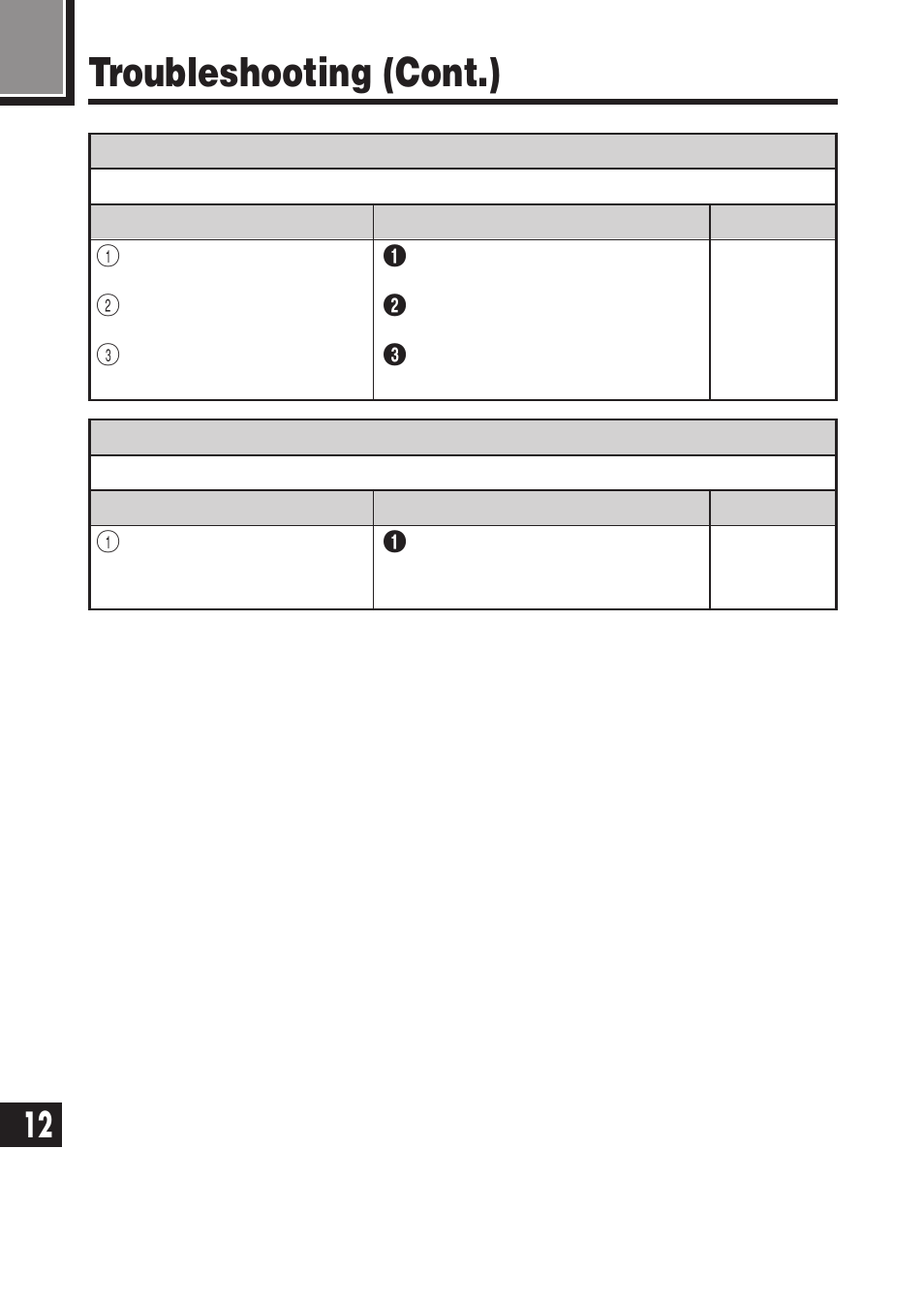 Troubleshooting (cont.) | Olympus E-100 RS User Manual | Page 206 / 220