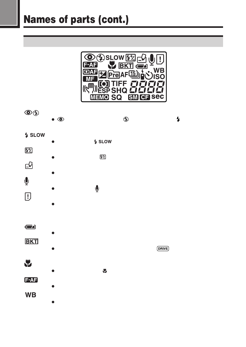 Names of parts (cont.), Control panel indications | Olympus E-100 RS User Manual | Page 26 / 220