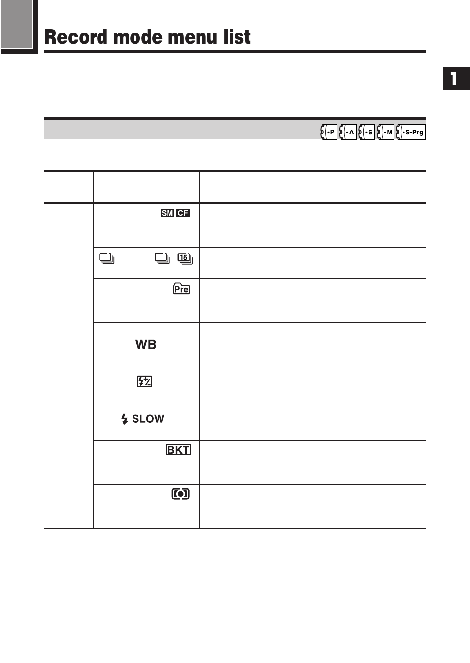 Record mode menu list, Still picture record menu | Olympus E-100 RS User Manual | Page 51 / 220