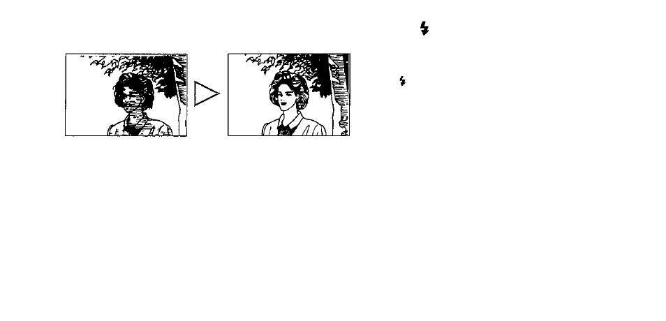 Fill-in flash (forced activation) | Olympus Stylus Zoom 115 User Manual | Page 38 / 70