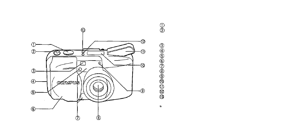Names and functions of parts | Olympus Stylus Zoom 115 User Manual | Page 6 / 70
