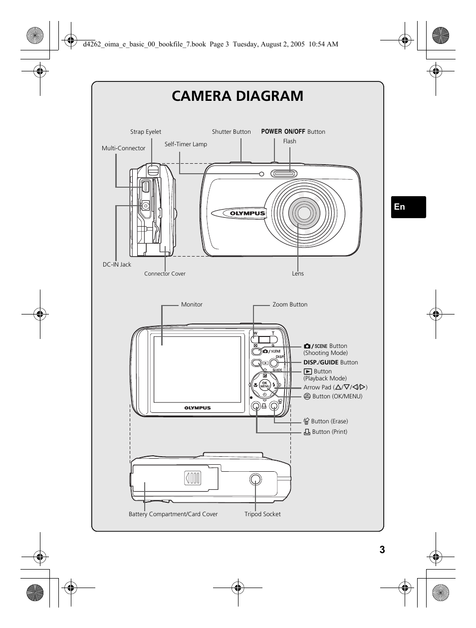 Camera diagram | Olympus Stylus 600 Digital User Manual | Page 3 / 84