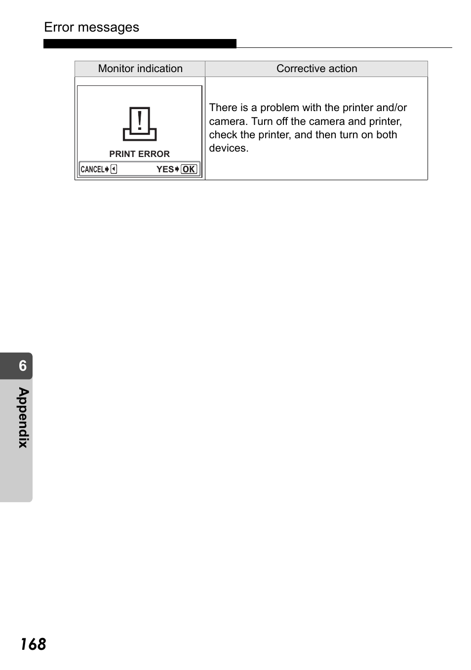 Error messages, Appe ndix | Olympus Stylus Verve User Manual | Page 168 / 192
