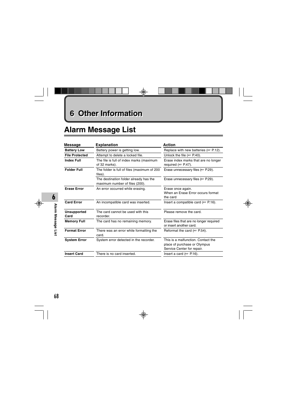 6 other information, Alarm message list | Olympus DS-3400 User Manual | Page 68 / 76