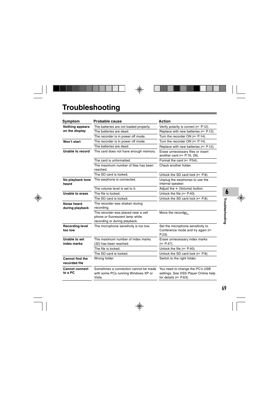 Troubleshooting | Olympus DS-3400 User Manual | Page 69 / 76
