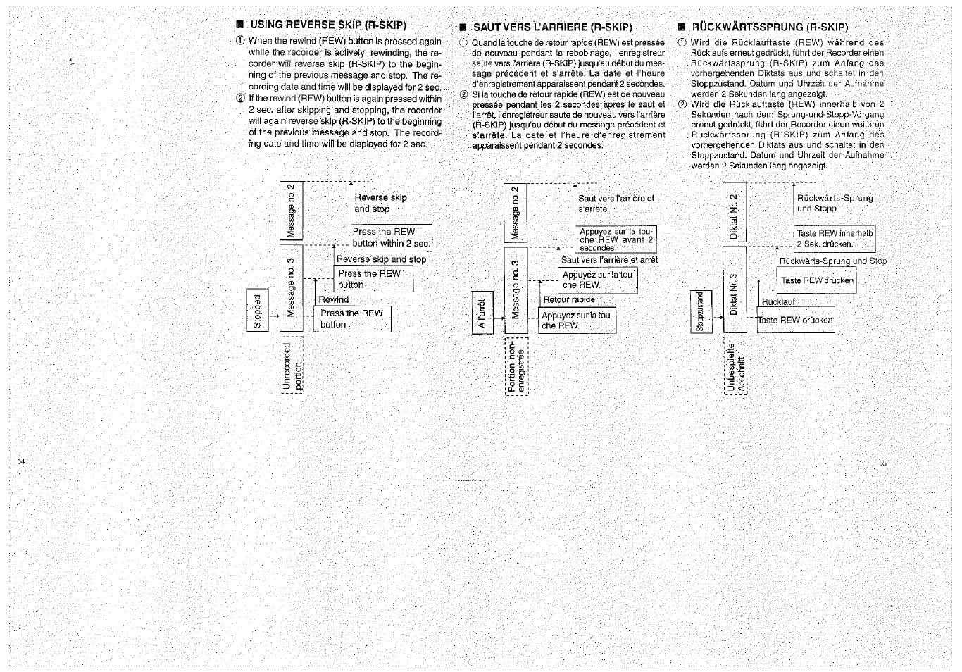 A using reverse skip (r-skip), 8 gl, Saut vers l’arriere (r-skip) | H rückwärtssprung (r-skip) | Olympus D-1000 Digital Voice Recorder User Manual | Page 28 / 44