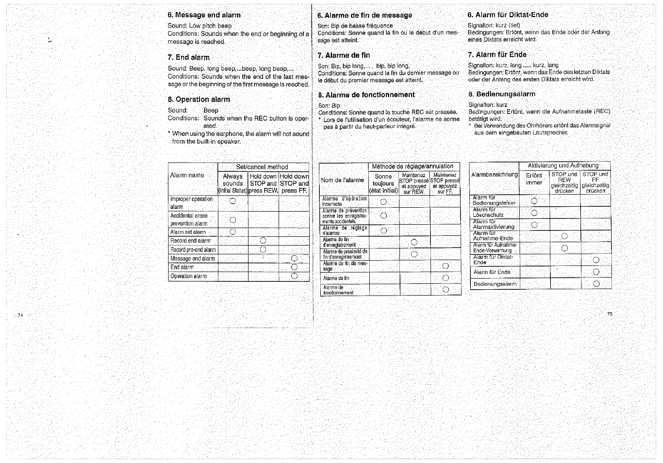 Message end alarm, End alarm, Operation alarm | Alarme de fin de message, Alarme de fin, Alarme de fonctionnement, Alarm für diktat-ende, Alarm für ende, Bedienungsalarm | Olympus D-1000 Digital Voice Recorder User Manual | Page 38 / 44