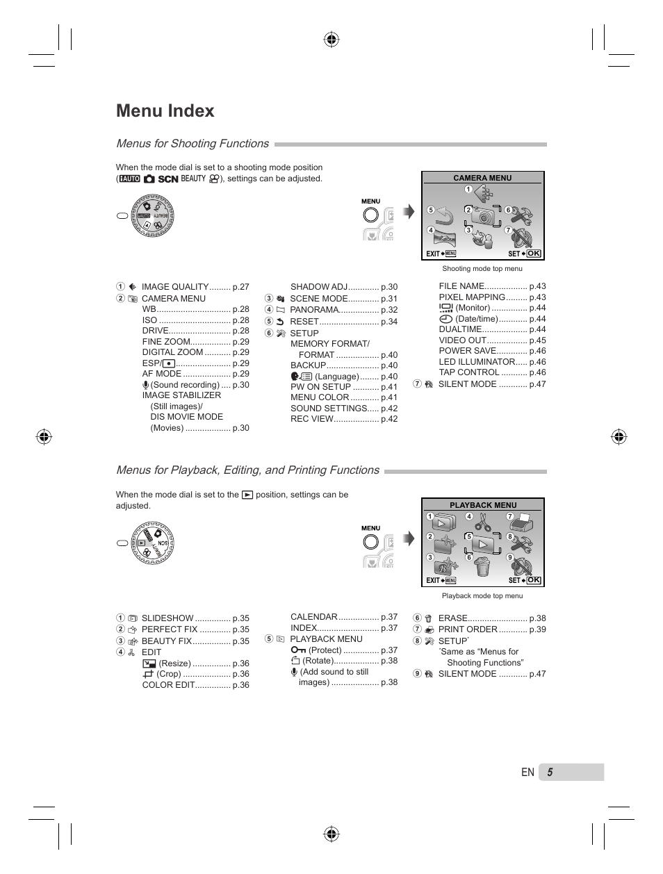 Menu index, Menus for shooting functions, 5en 5 | Olympus STYLUS TOUGH-6000 User Manual | Page 5 / 86