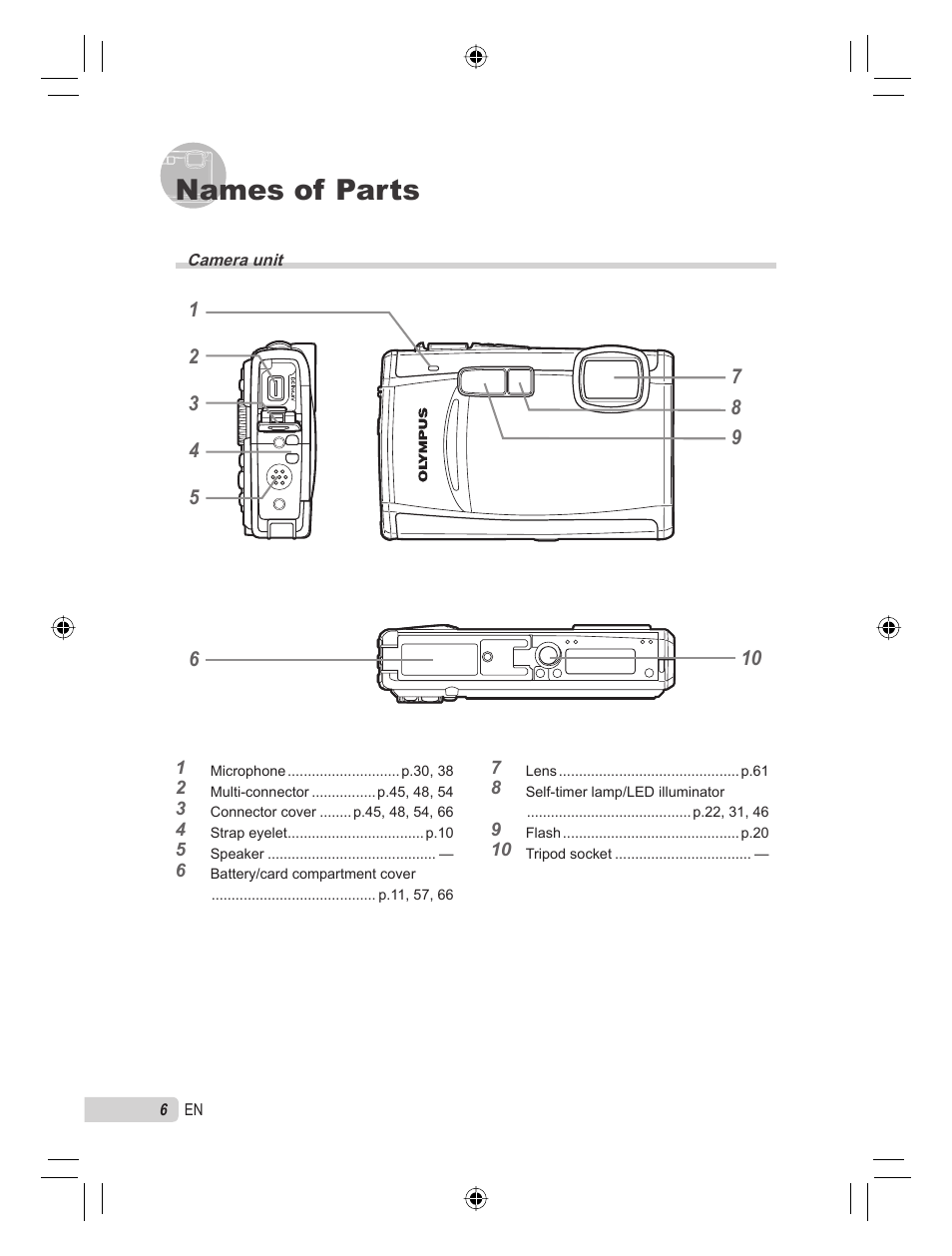 Names of parts | Olympus STYLUS TOUGH-6000 User Manual | Page 6 / 86