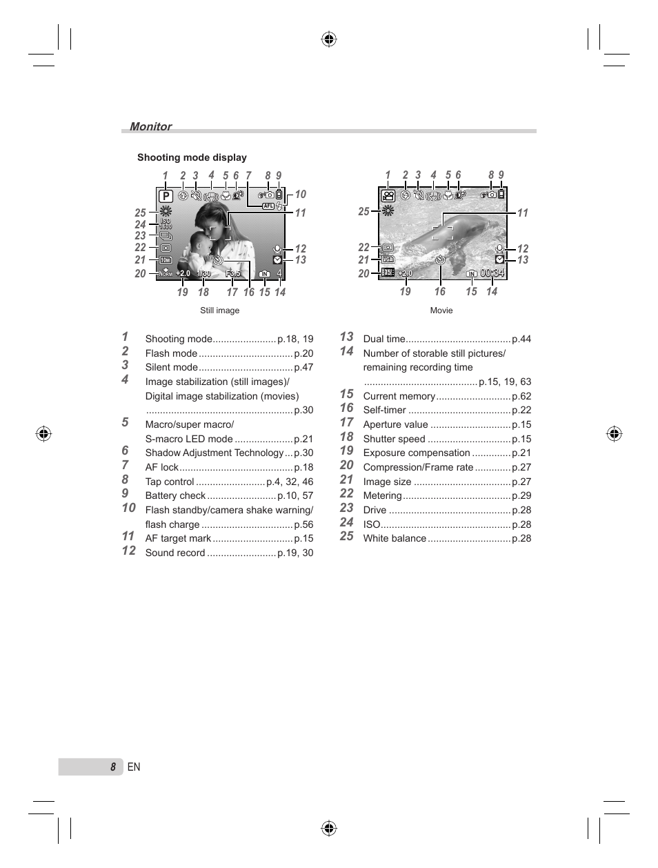 Olympus STYLUS TOUGH-6000 User Manual | Page 8 / 86