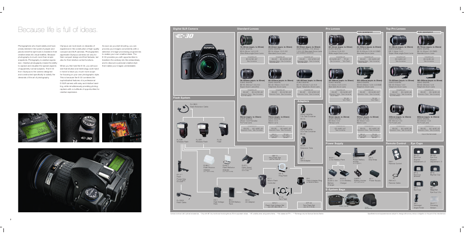 Olympus E-30 User Manual | 1 page