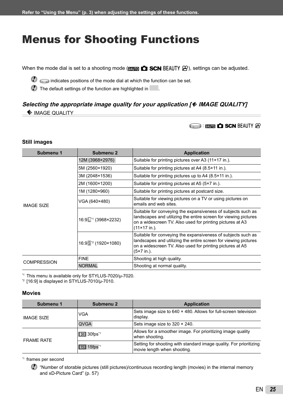 Menus for shooting functions, 25 en | Olympus STYLUS 7010 User Manual | Page 25 / 72