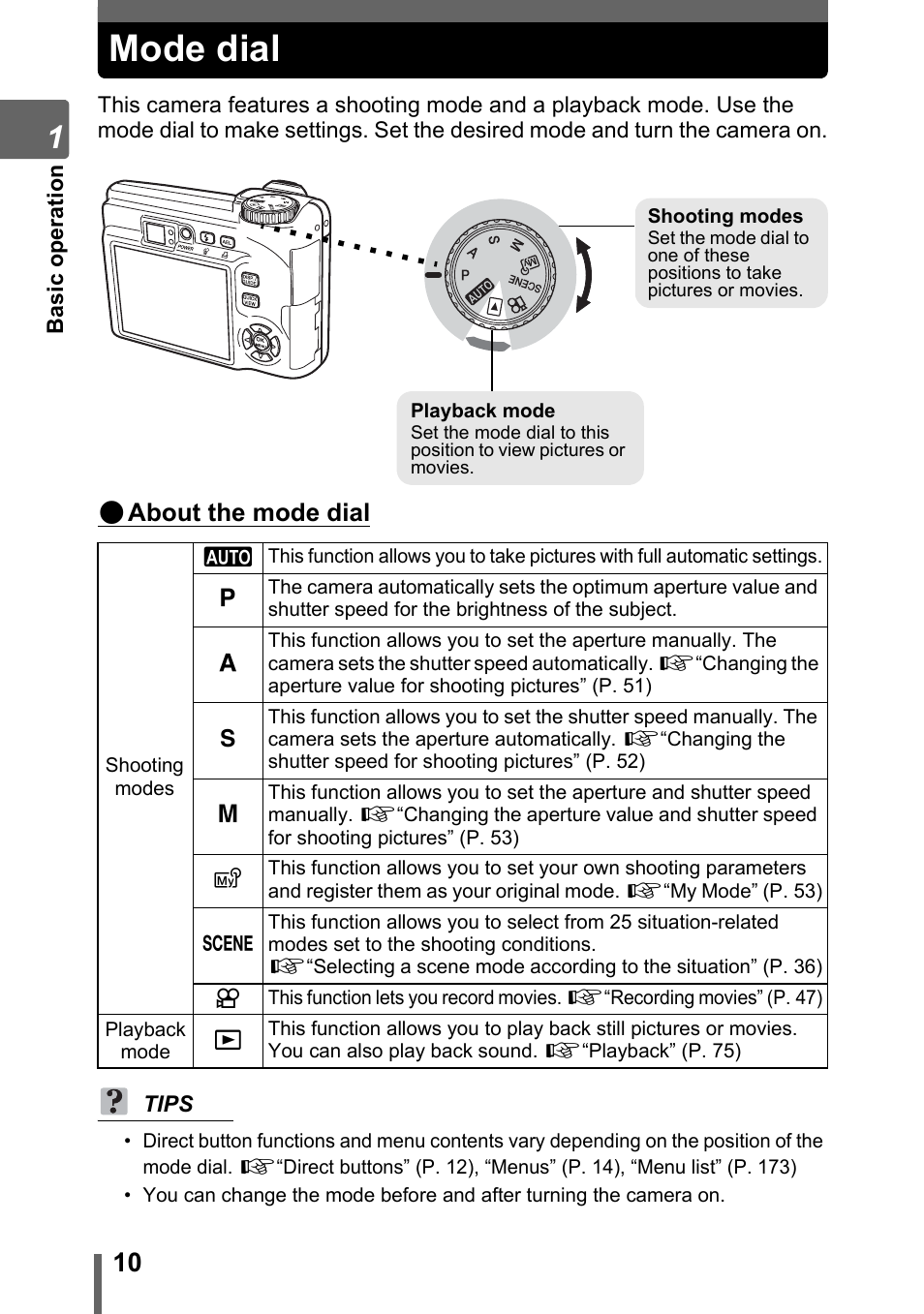 Mode dial, About the mode dial | Olympus SP-320 User Manual | Page 10 / 191