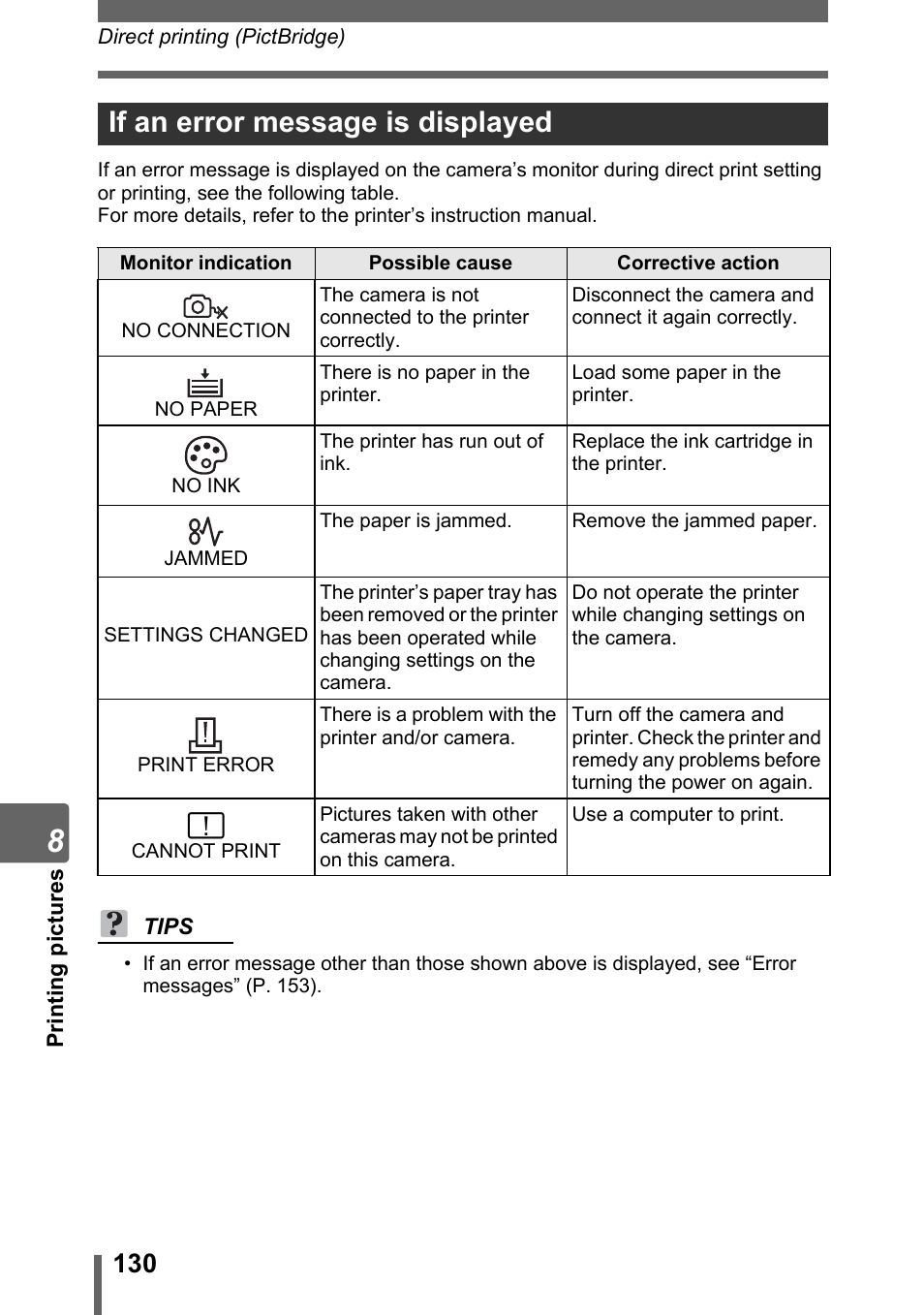 If an error message is displayed | Olympus SP-320 User Manual | Page 130 / 191
