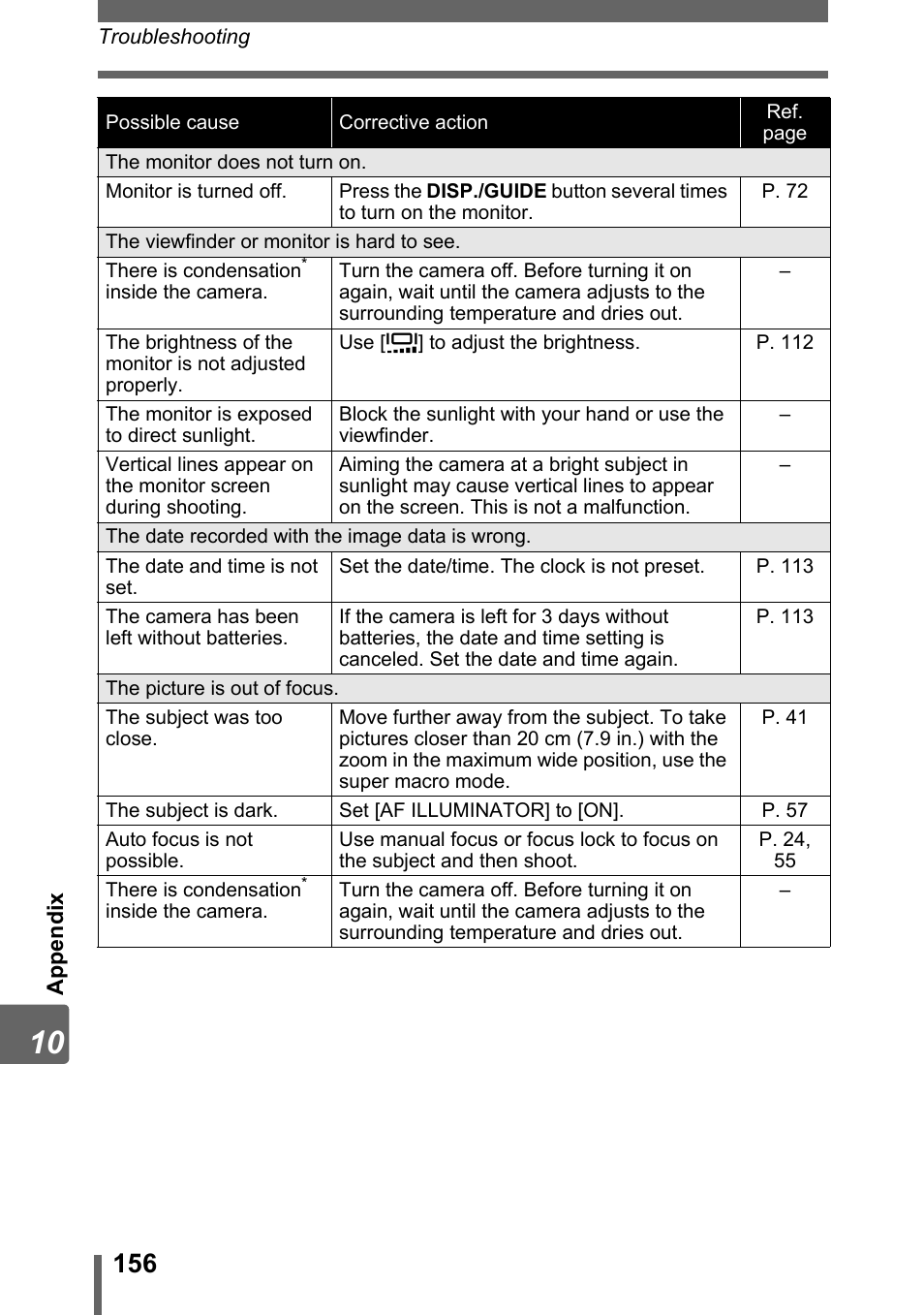 Olympus SP-320 User Manual | Page 156 / 191