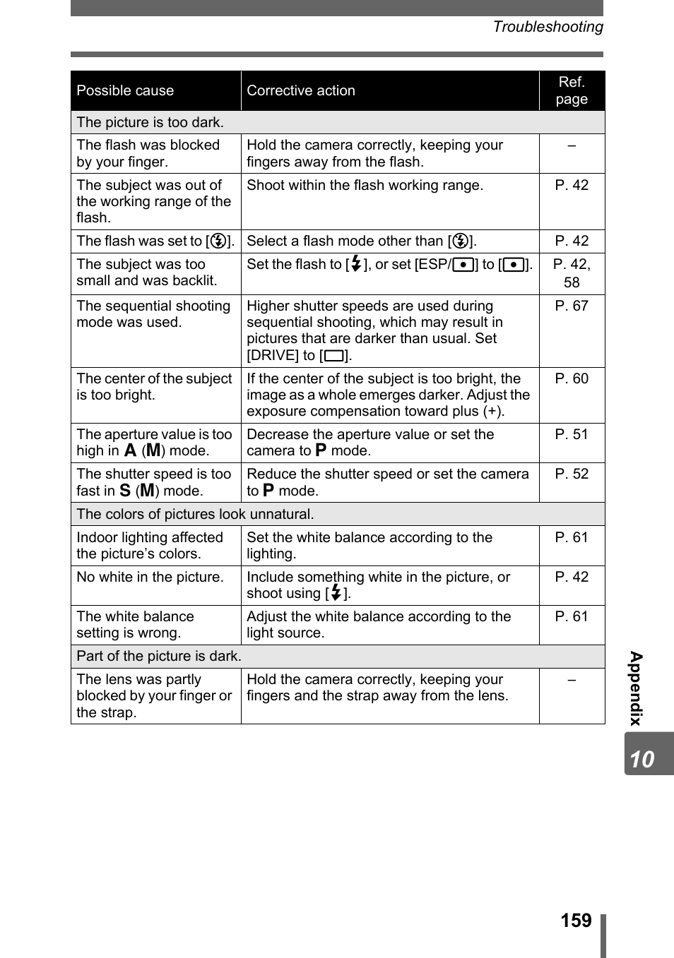 Olympus SP-320 User Manual | Page 159 / 191