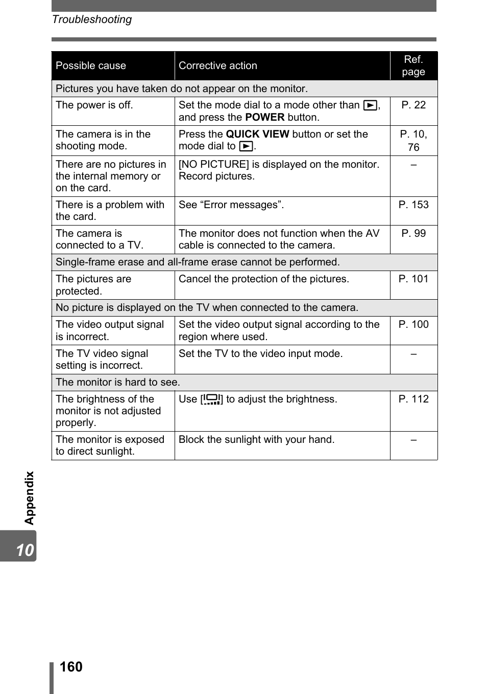 Olympus SP-320 User Manual | Page 160 / 191